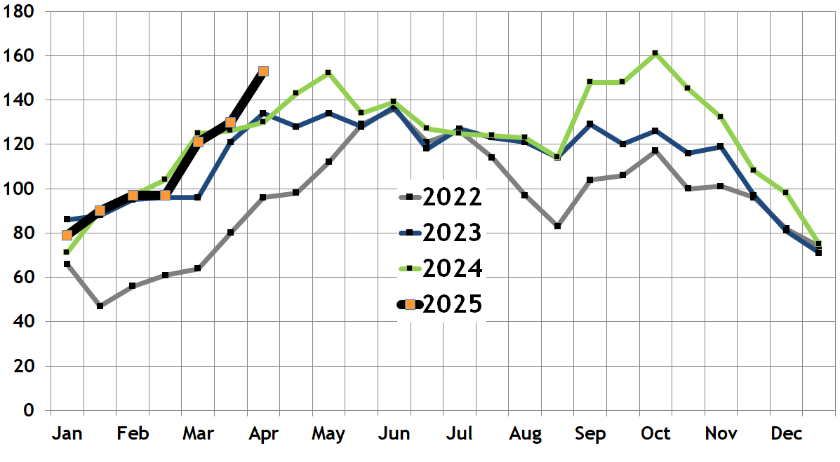 Back Bay Real Estate Market Report Joe Wolvek, Gibson Sotheby's